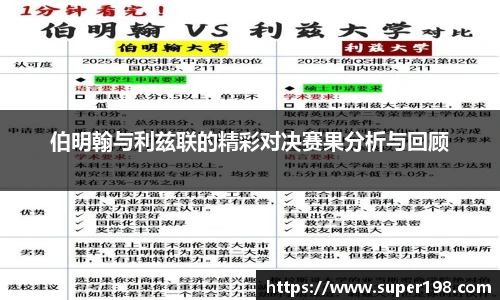 伯明翰与利兹联的精彩对决赛果分析与回顾